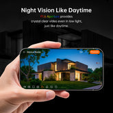 N2838 4K Ultra HD Full Color Night Vision Ultra HD PoE Security Cameras System – 8CH 8 Cameras with 2TB HDD